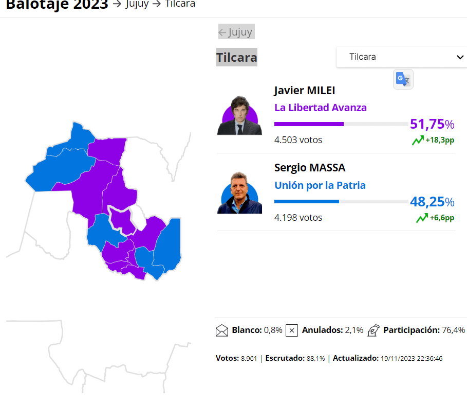 milei gano en tilcara infotilcara jujuy