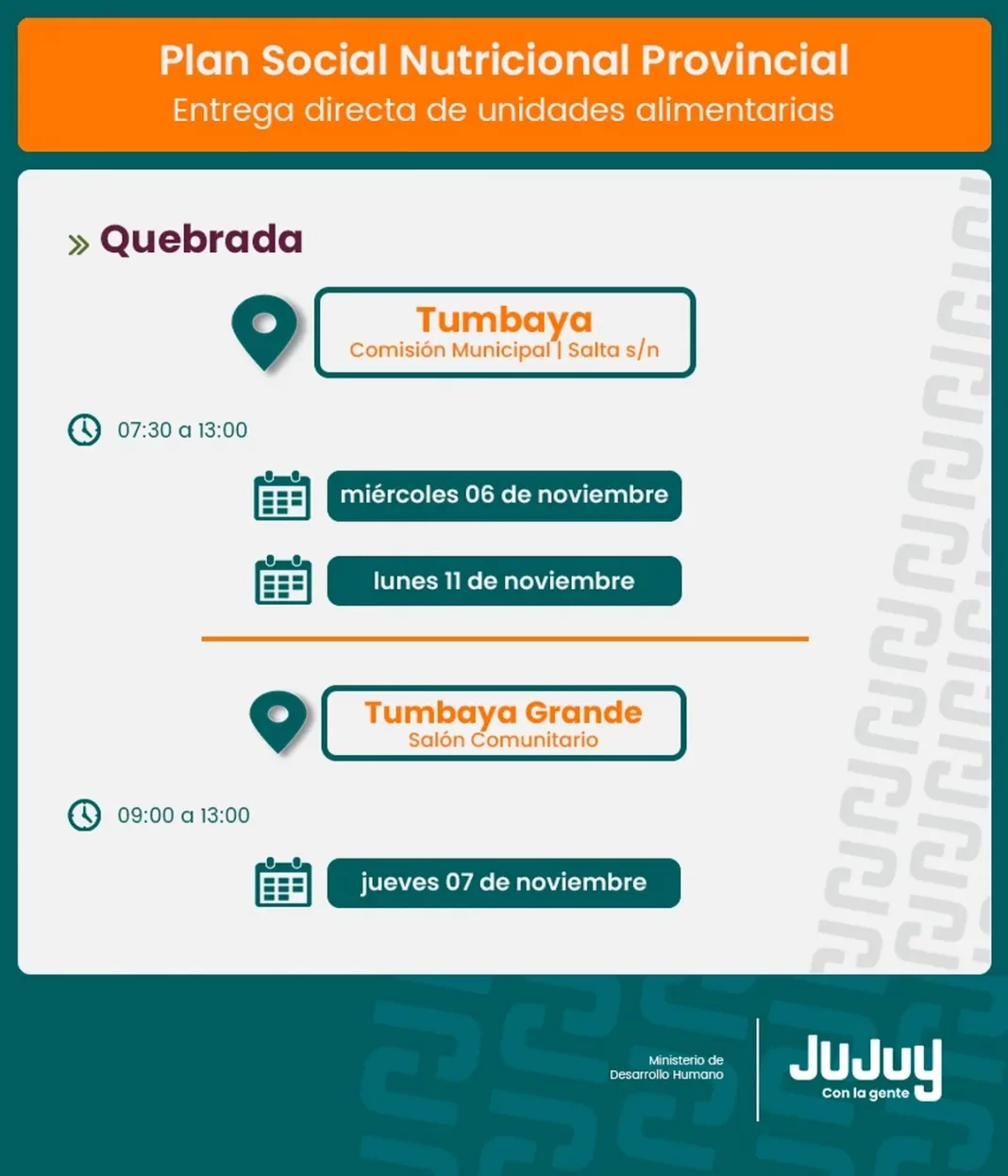 Comer en Casa En tres localidades de Quebrada se entregarán unidades alimentarias jujuy
