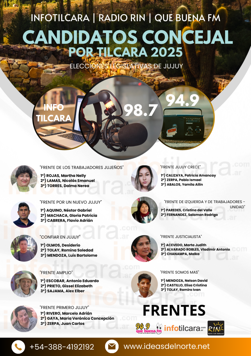 Elecciones Legislativas Jujuy 2025: Estas son las Listas de Candidatos a Concejales en Tilcara