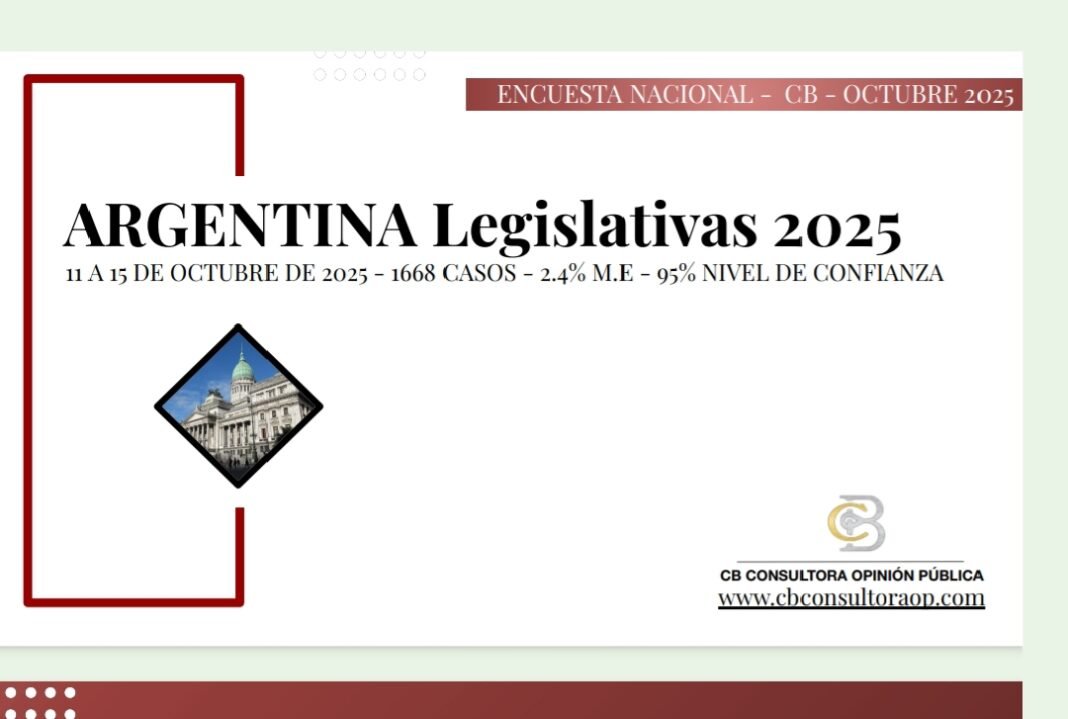 Voto Decisivo 2025: ¿Quién Lidera la Carrera Hacia las Legislativas en Argentina?