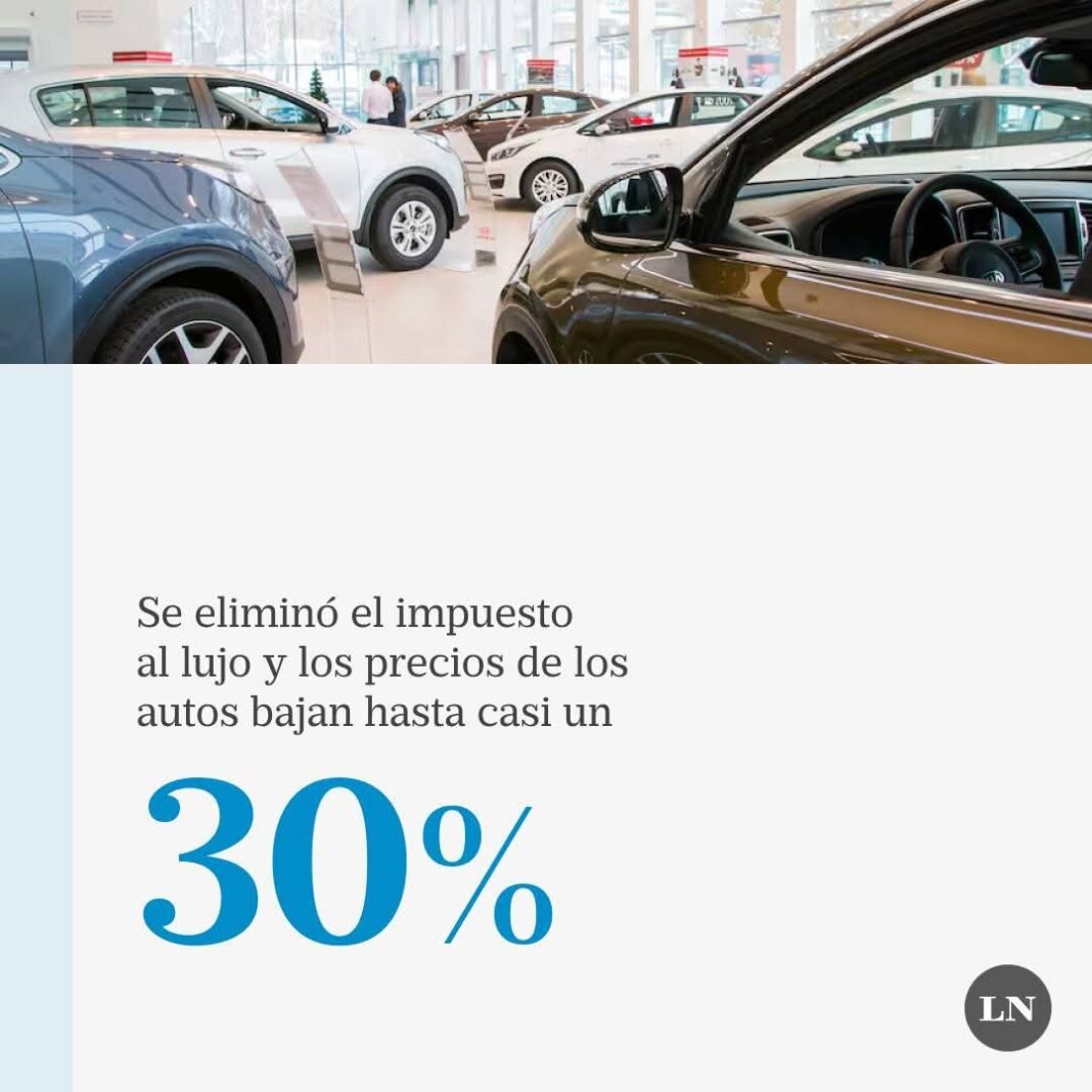 Finalmente, el Senado aprobó la ley de reforma laboral y con ella, el capítulo impositivo que elimina los impuestos internos.
